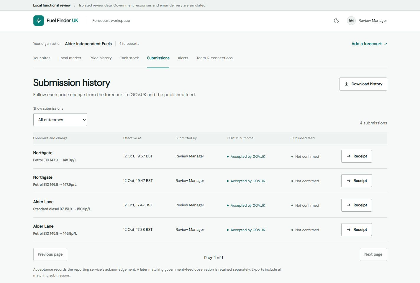 Submission history showing fuel-price changes, official acceptance and separate feed-confirmation status.